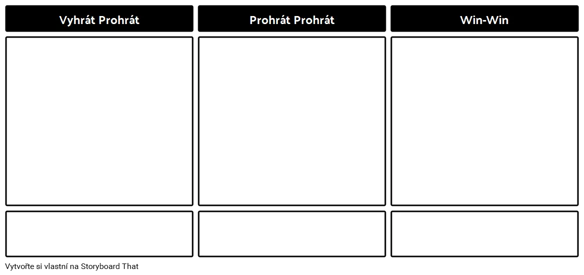 win-win-vyjedn-vac-ablony-storyboard-o-cs-examples