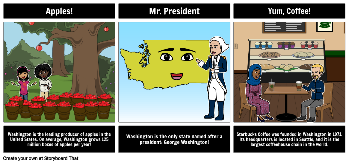 Zábavná Fakta Z Washingtonu Storyboard By Cs Examples 0900