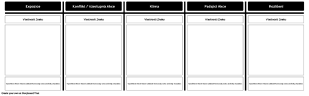 Znak Evolution Template - Novel / Story