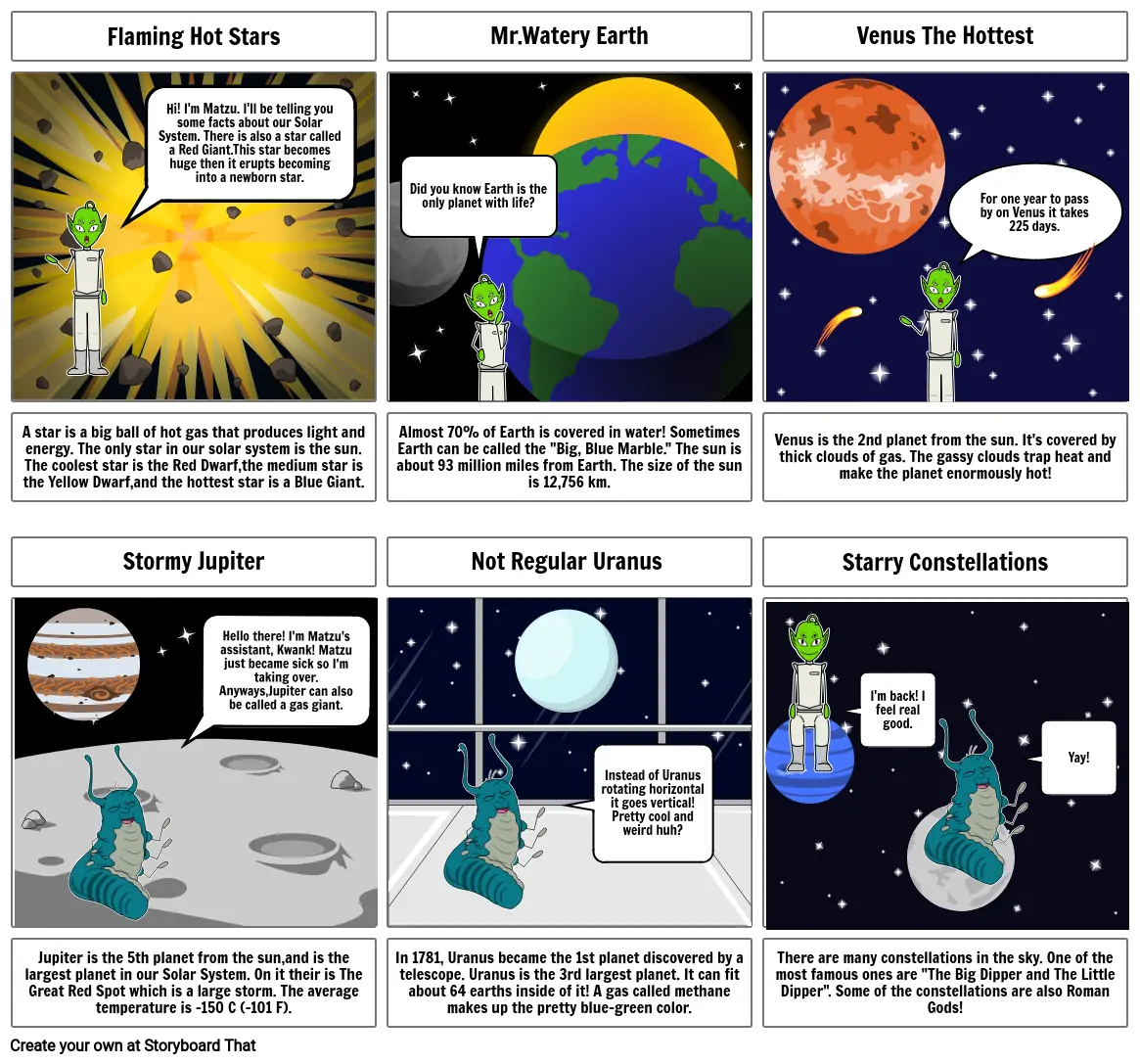 Solar System Project