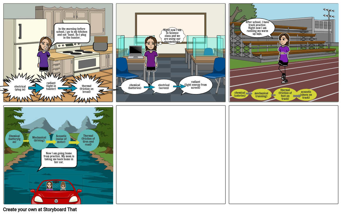Science Energy Transfer Storyboard by csmith11852
