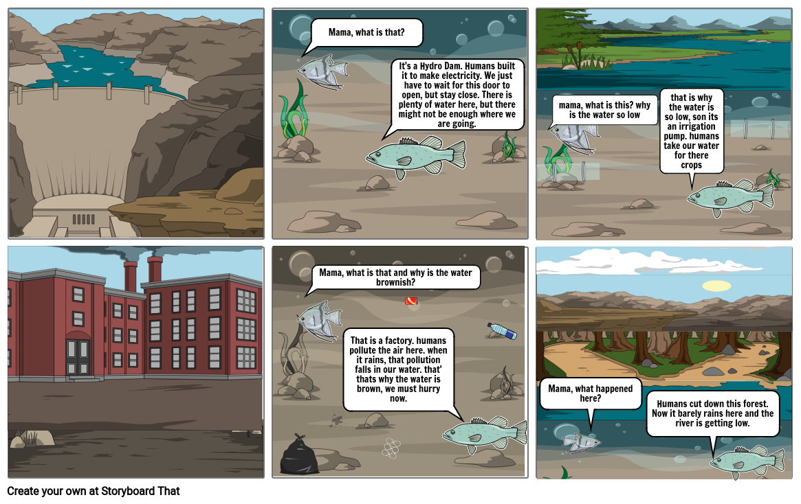 water-cycle-storyboard-by-ct56090