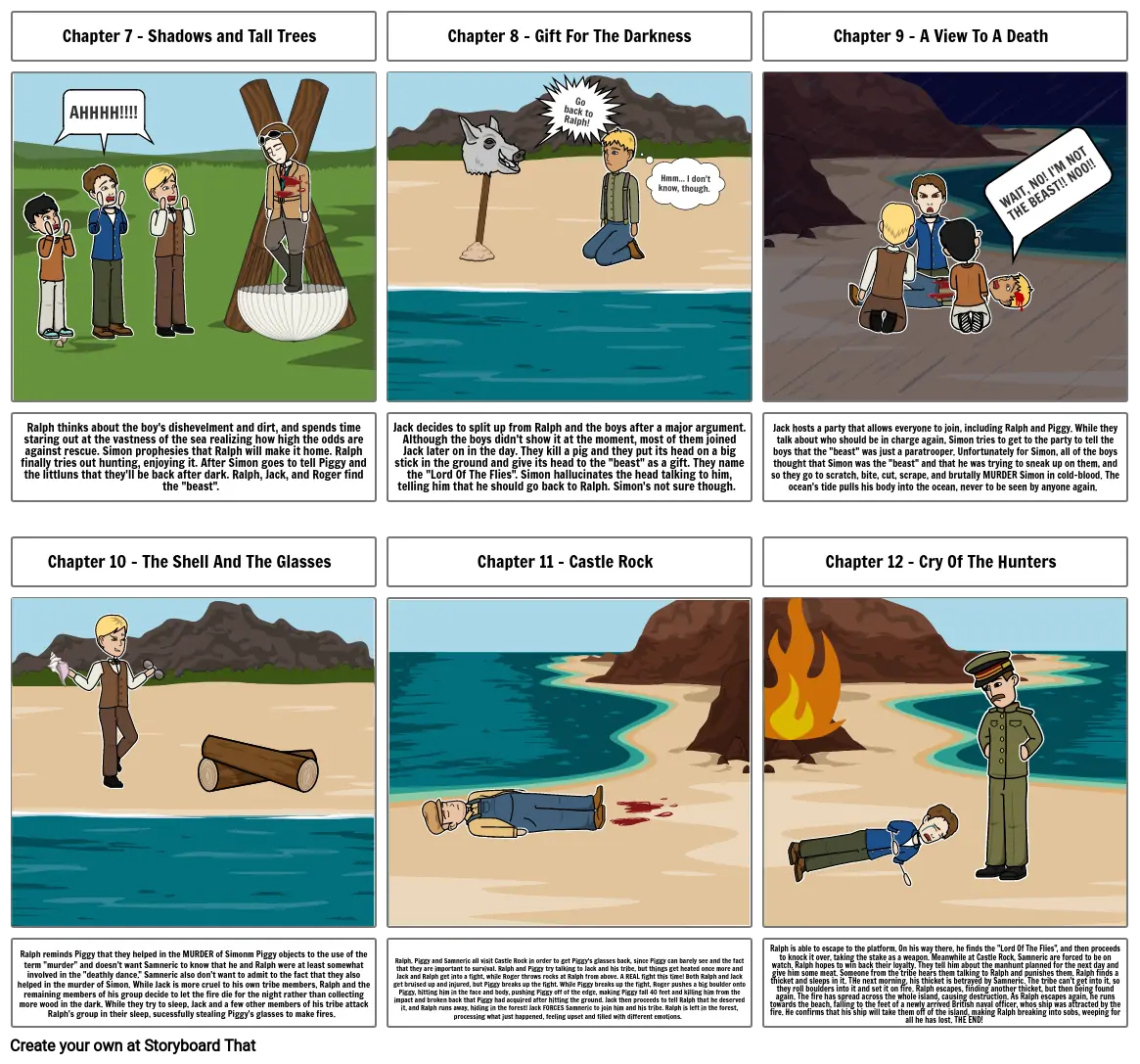 Lord Of The Flies Comic Strip Summary Chapter 7 - 12