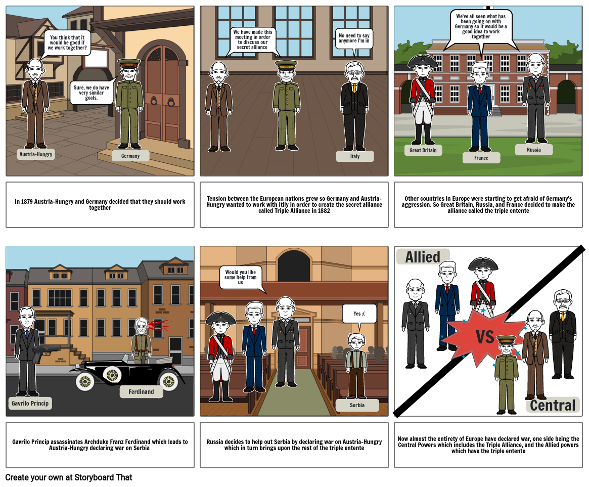 WW1 History Storyboard por d02c0860