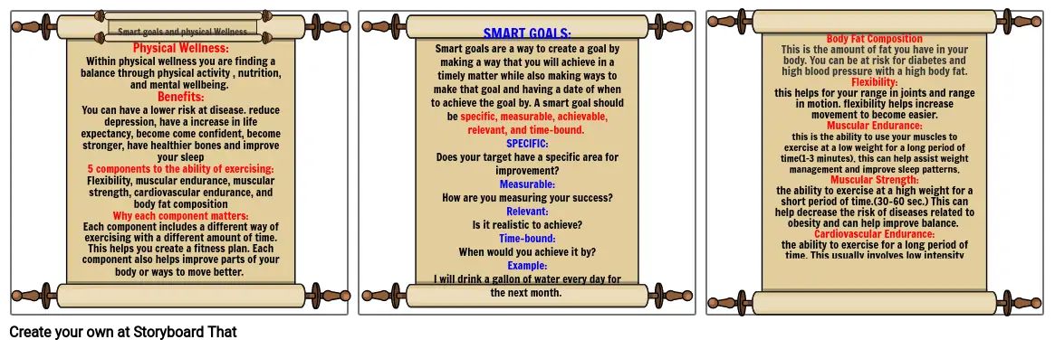 Module 2: SMART Goals & Physical Wellness