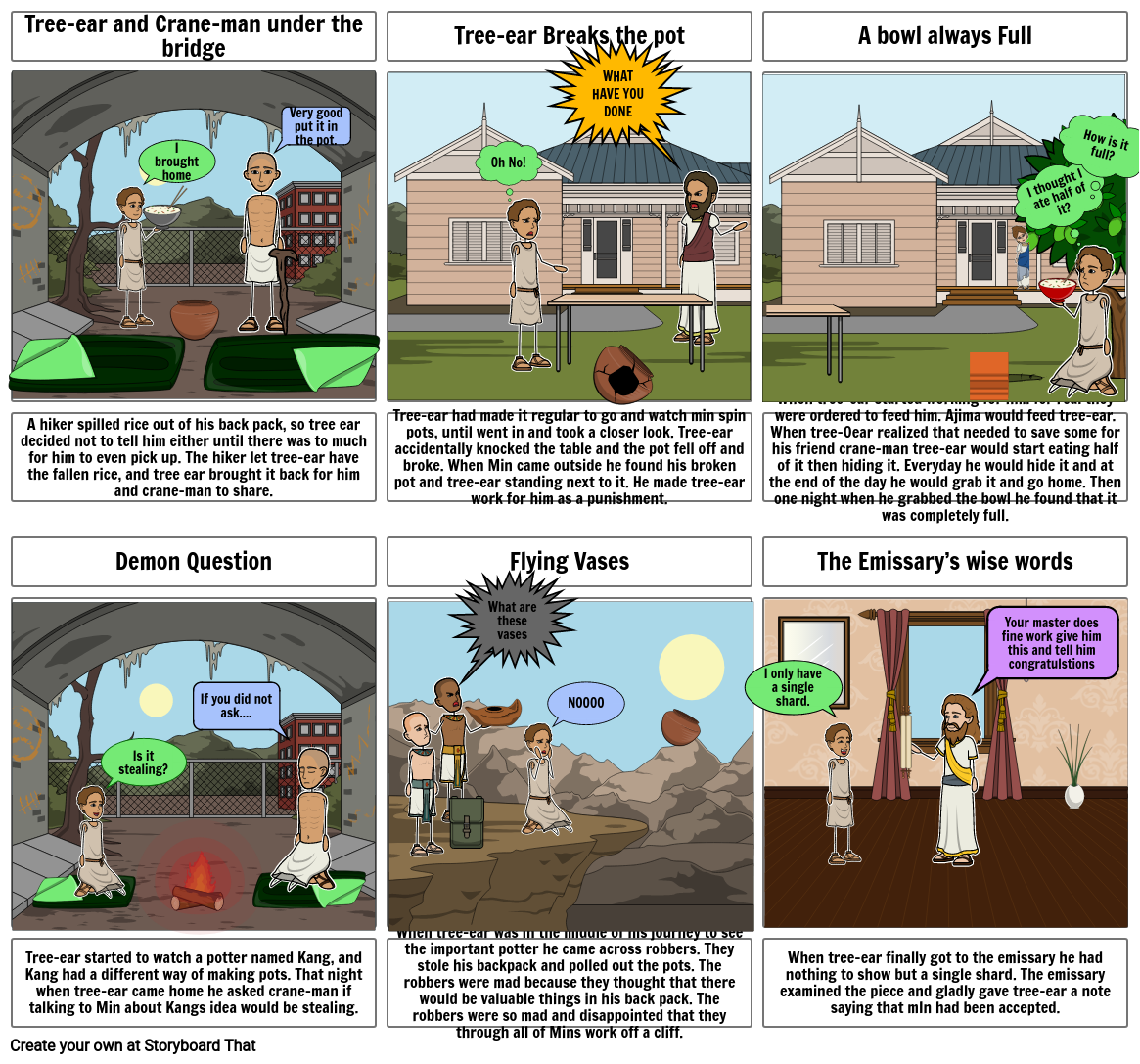 A single shard Storyboard por d06a92cf