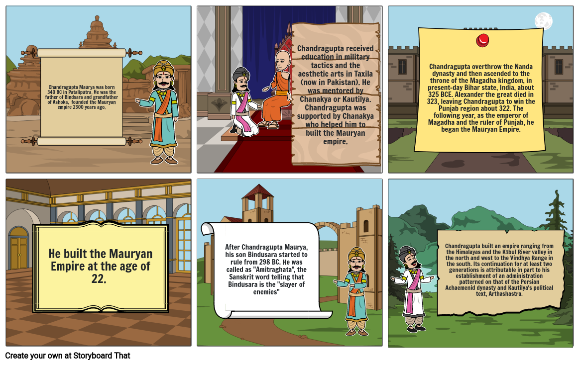 Chandragupta Maurya Comic Strip Storyboard by d089c056