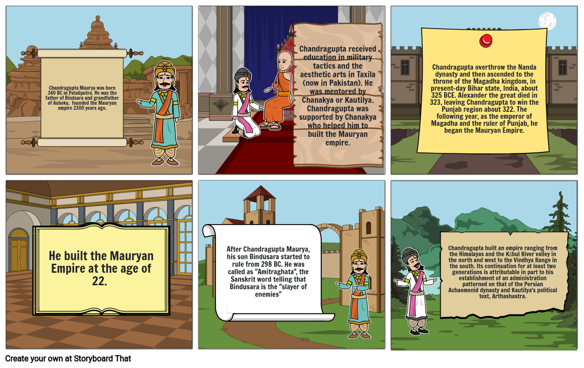 Chandragupta Maurya Comic Strip
