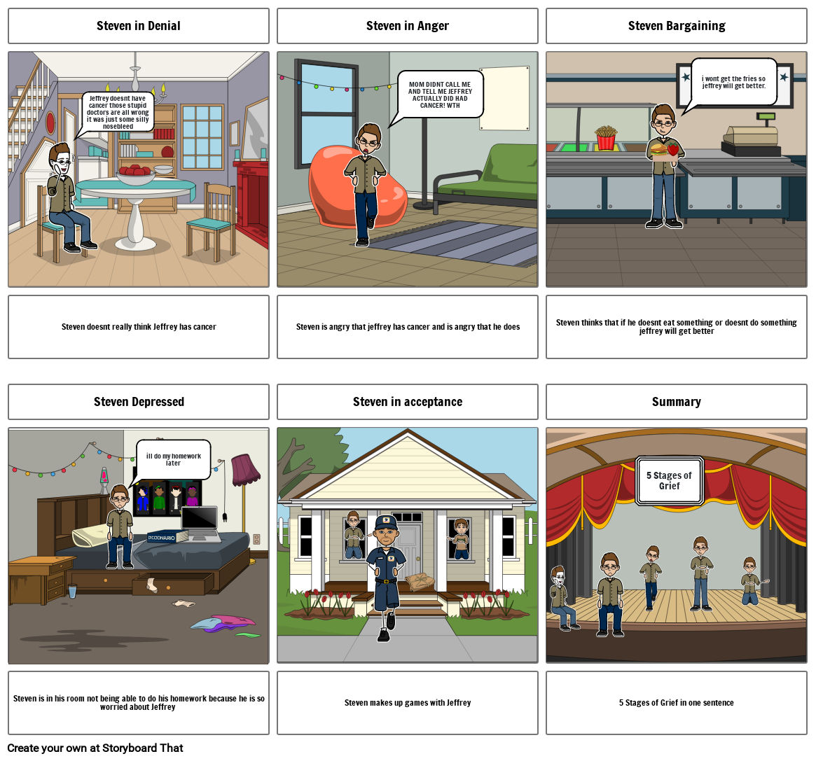 Stevens Stages of Grief Storyboard by d0a04844