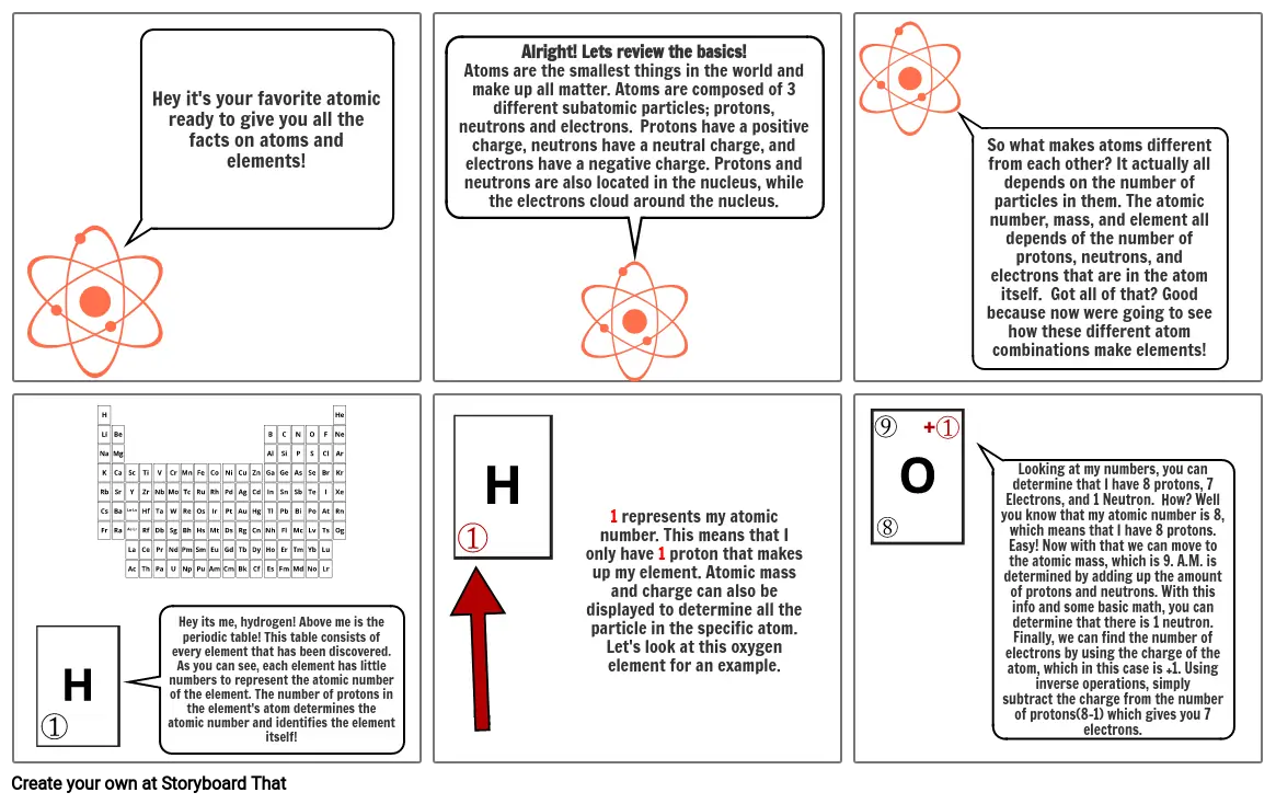 Science Comic Strip