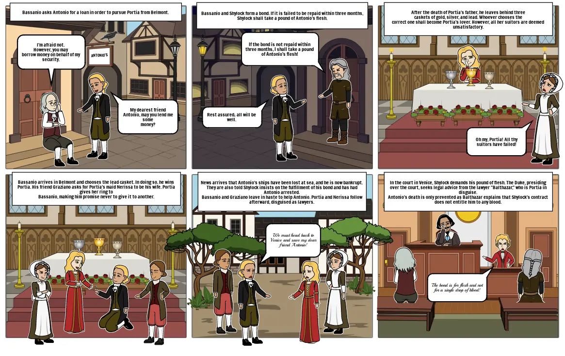 merchant of Venice story board part 1