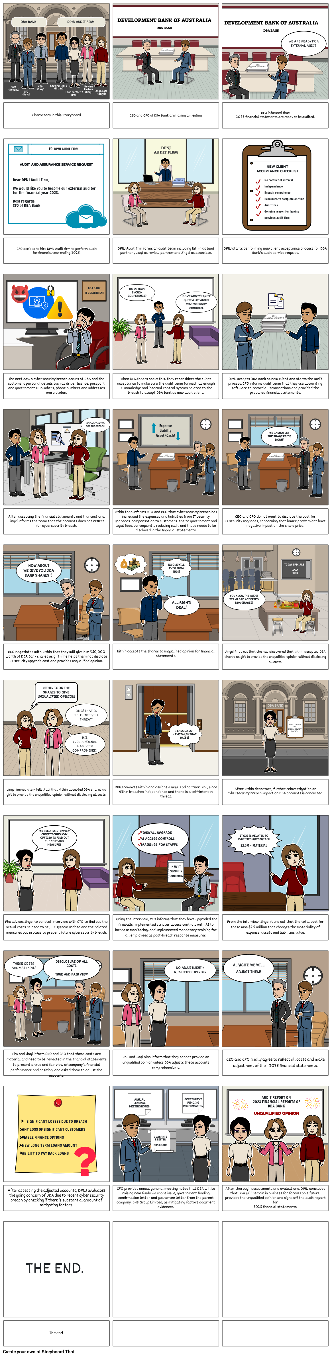 audit-role-play-storyboard-storyboard-by-d0ca6798