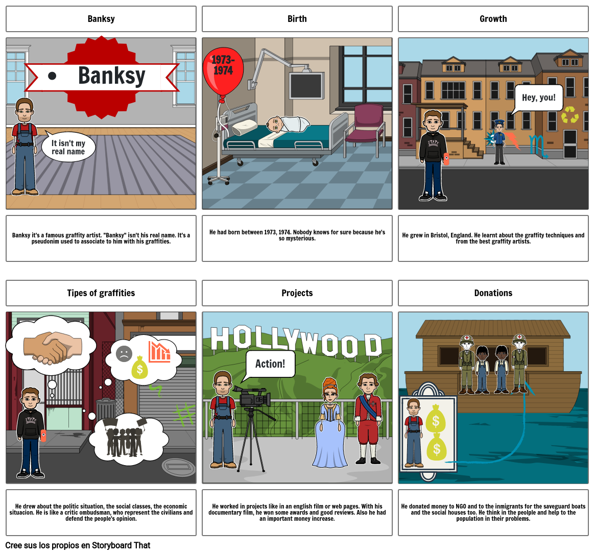 Banksy Storyboard by d0dcbf7e