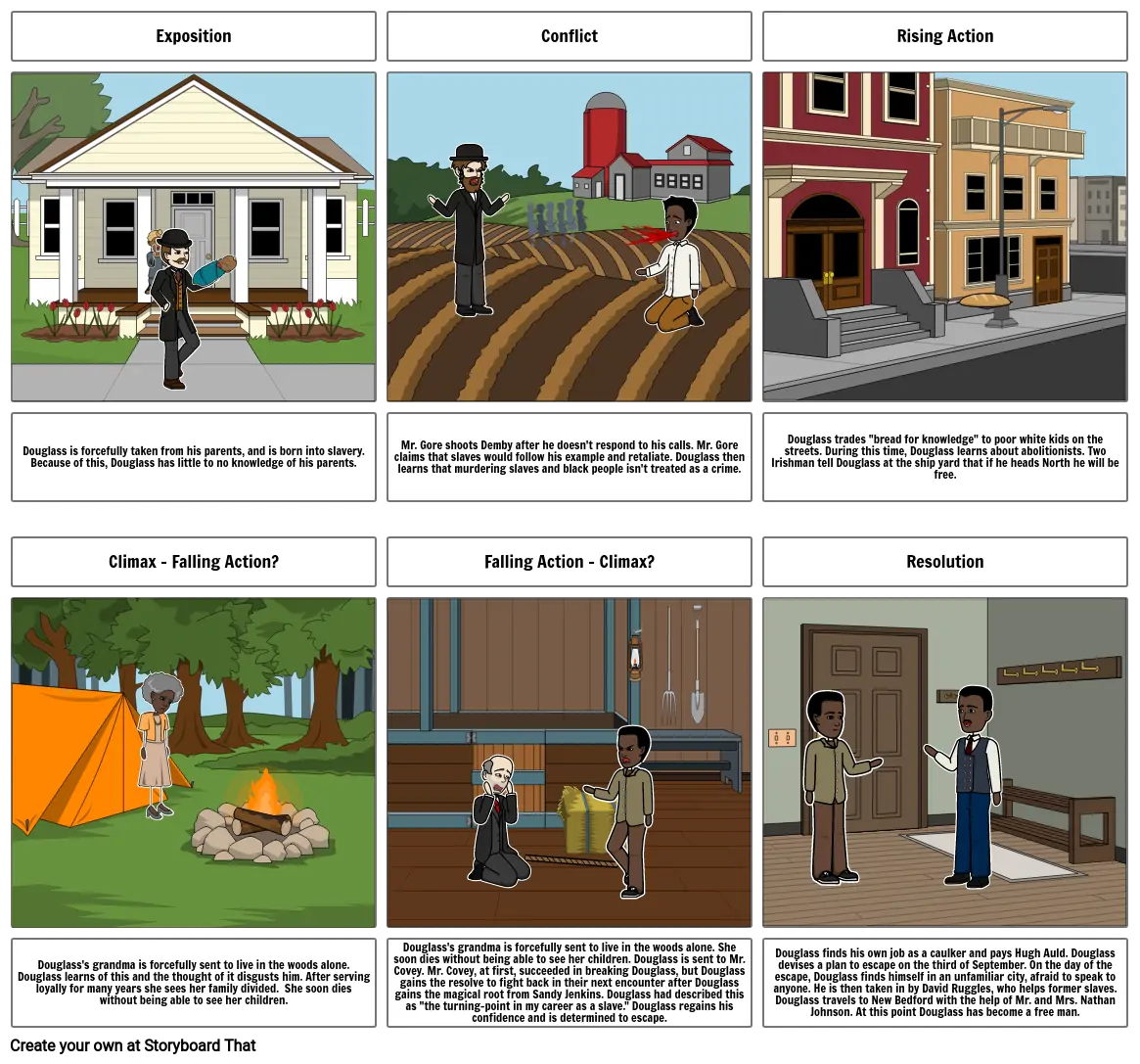 Narrative of The Life of Frederick Douglass Storyboard - Yazz Gomez