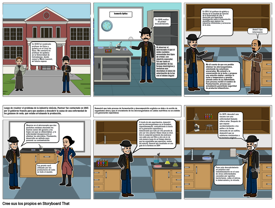 La vida de Louis Pasteur Storyboard by d1159512