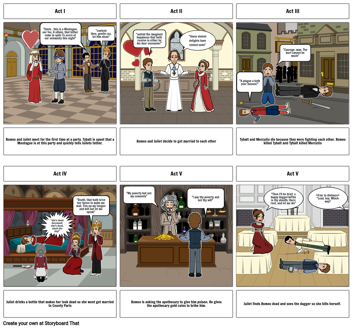 Romeo and Juilet Storyboard by d11b3f86