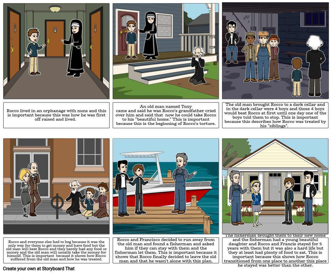 The Story of Rocco Storyboard por d11d3f77