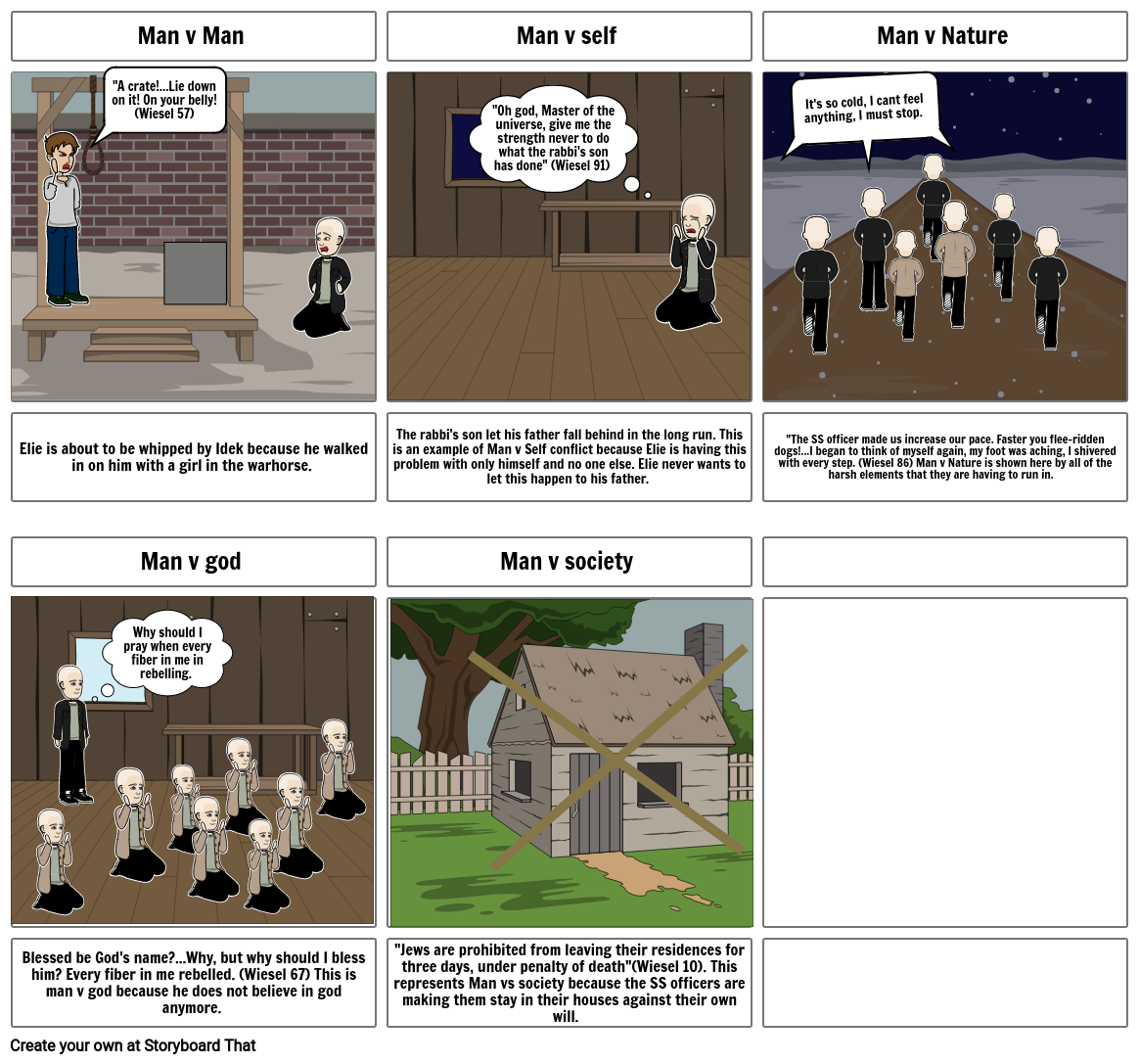 Conflict story board. Storyboard by d126e3b5