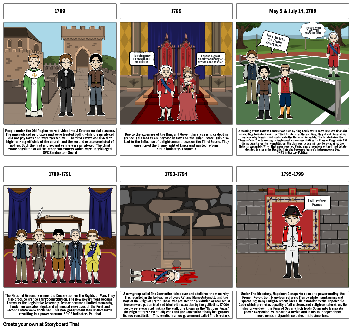 history Storyboard by d129a675