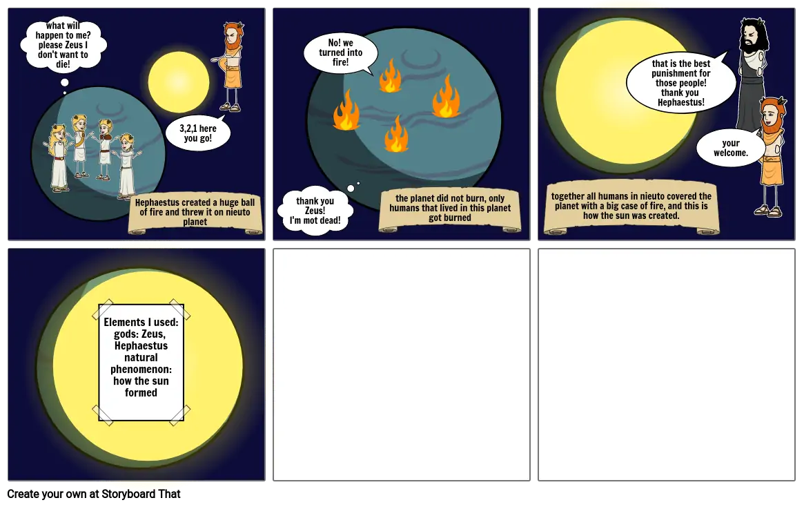 how the sun was formed part1