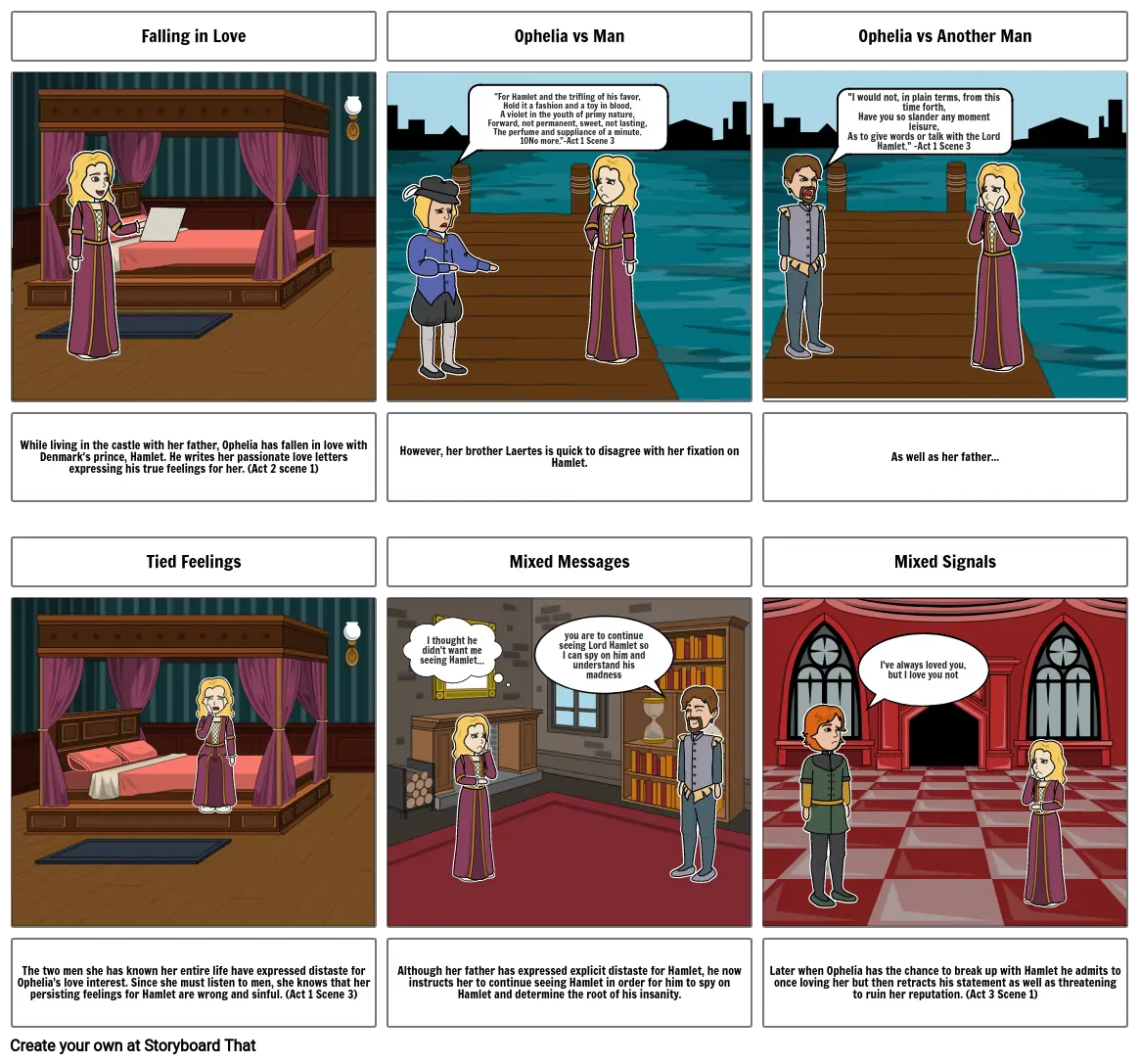 Hamlet Conflict Storyboard By D186d32c