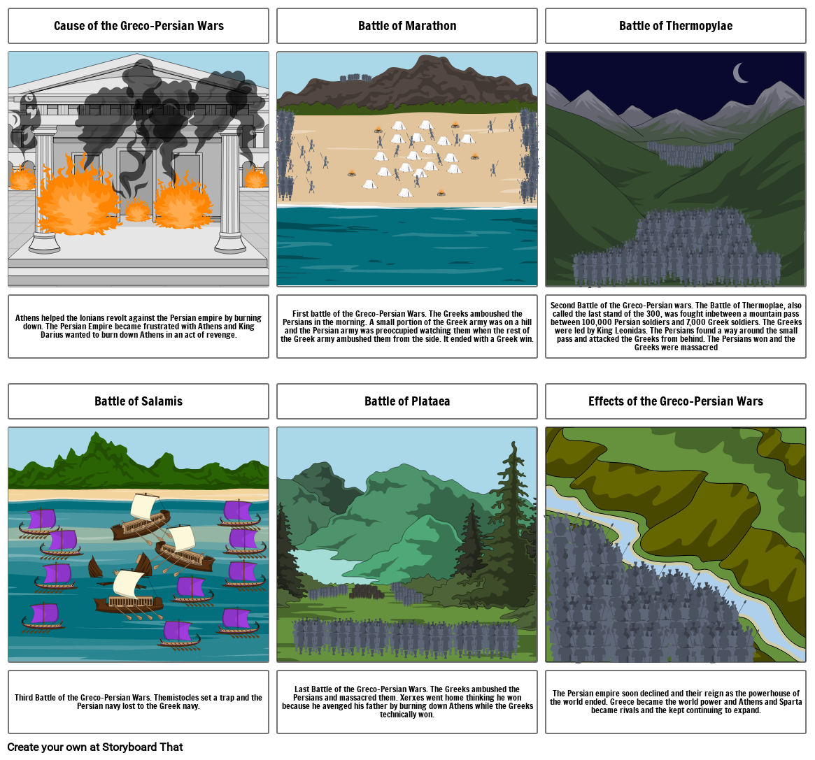 Cause/Events/Effects of Greco-Persian Wars