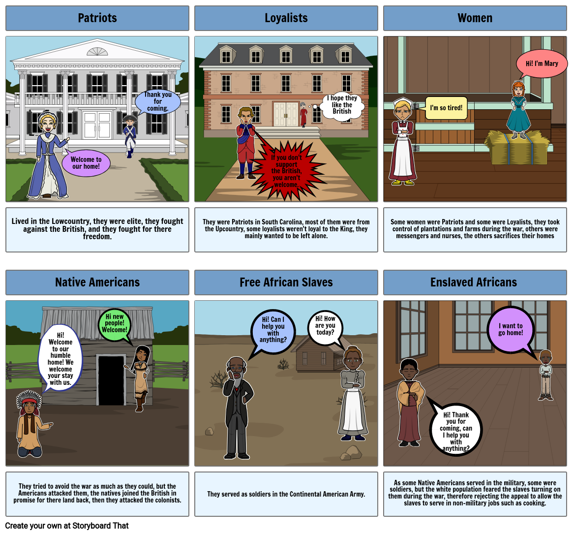 South Carolinians of the Revolution Storyboard