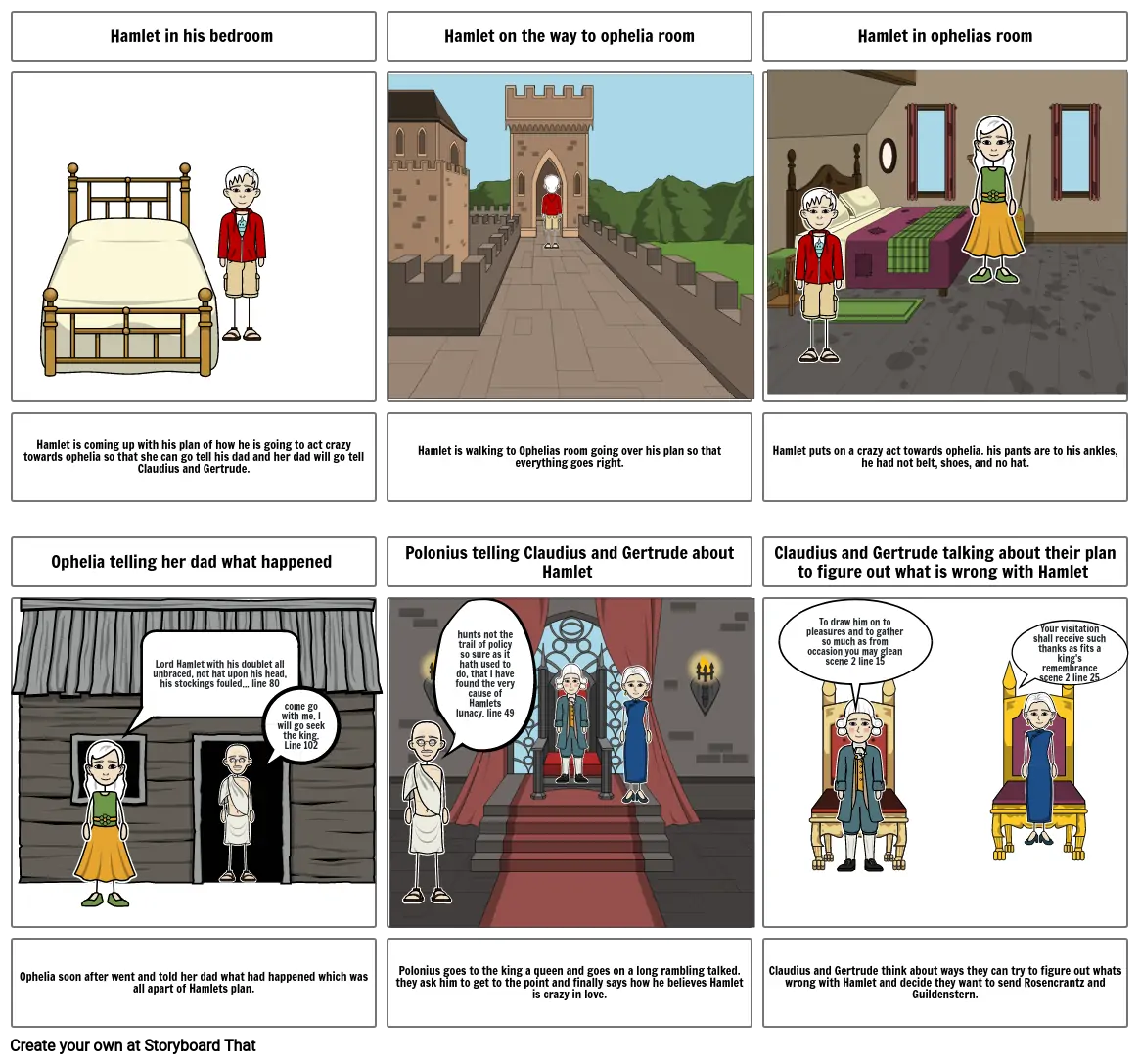 Hamlet storyboard Storyboard by d1cb4492