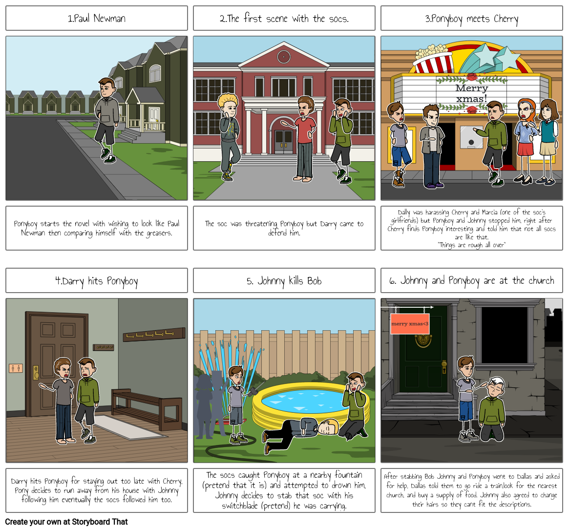 The outsiders timeline