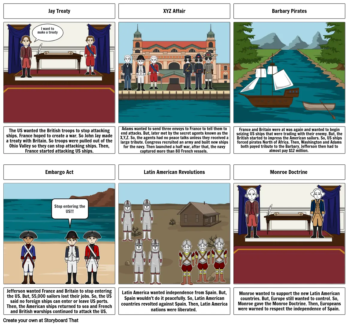 History Storyboard