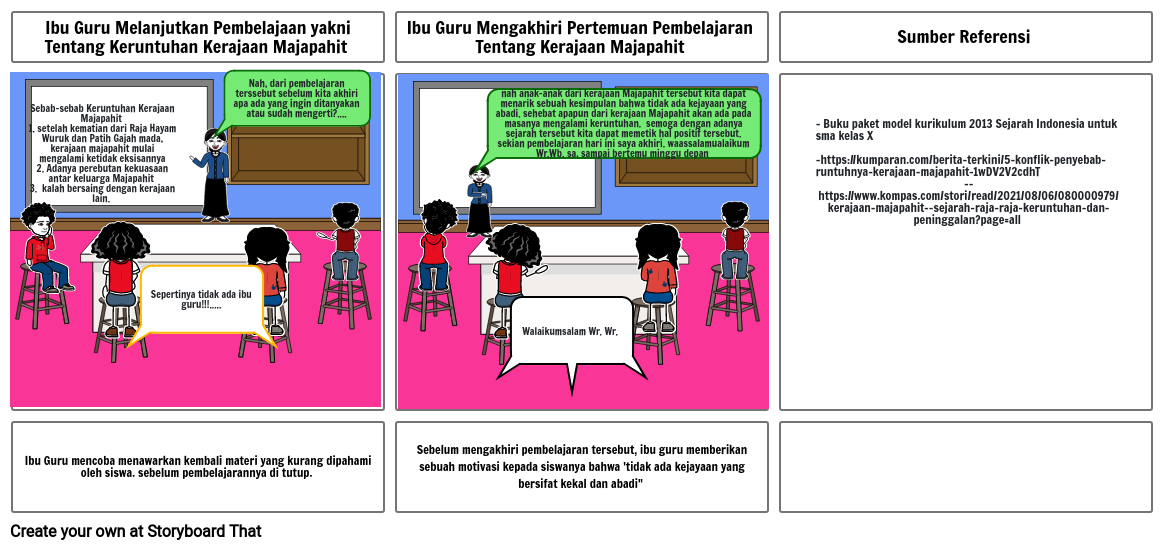 KD. 3.6 Menganalisis Perkembangan Kehidupan masyarakat, pemerintahan dan bu