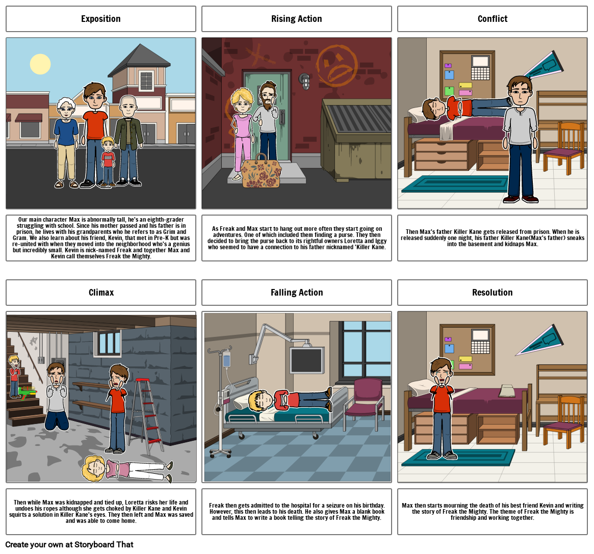 Freak the Mighty Storyboard