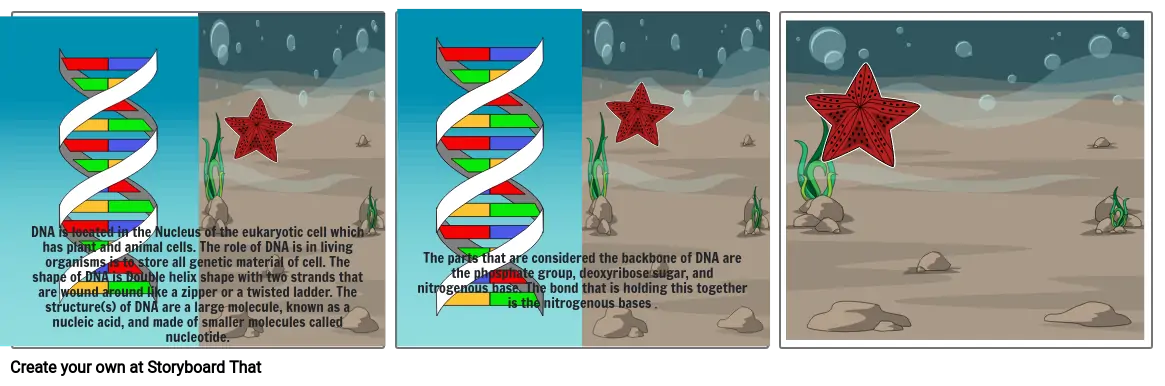 DNA comic strip