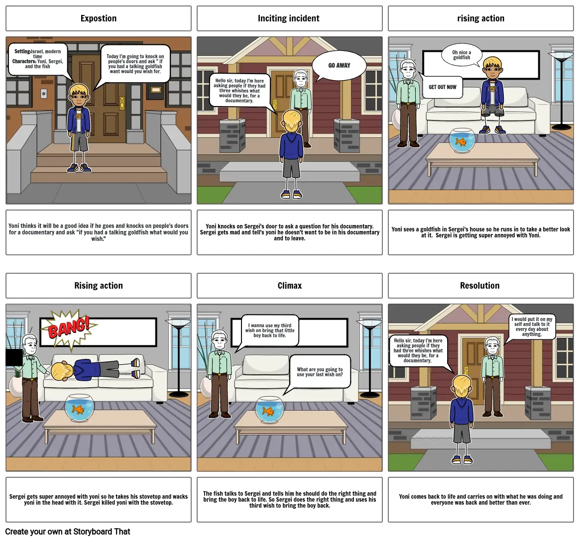 ELA Storyboard