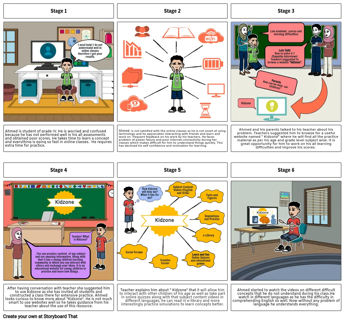 Online Classes in Primary School Раскадровка по d271f785