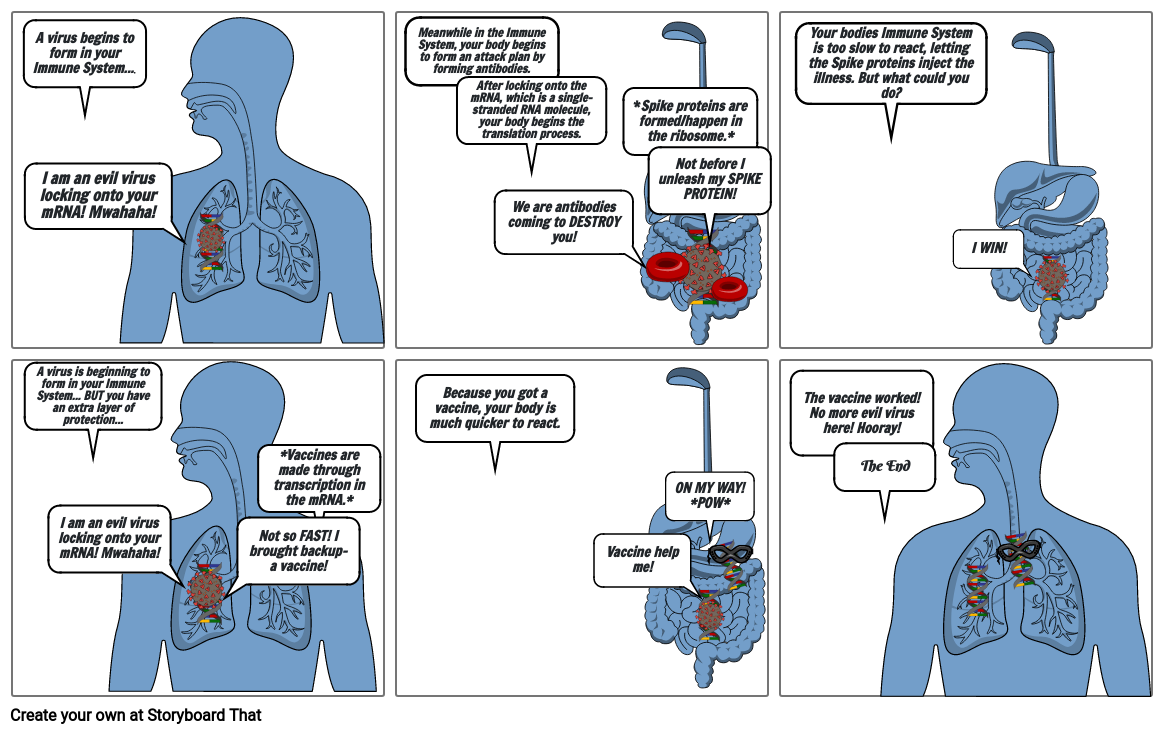 mRNA Vaccine Comic