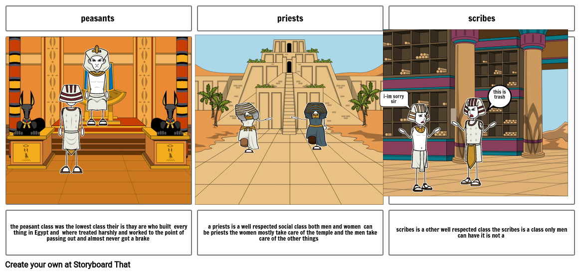 Daily Life In Ancient Egypt Storyboard By D29e6601