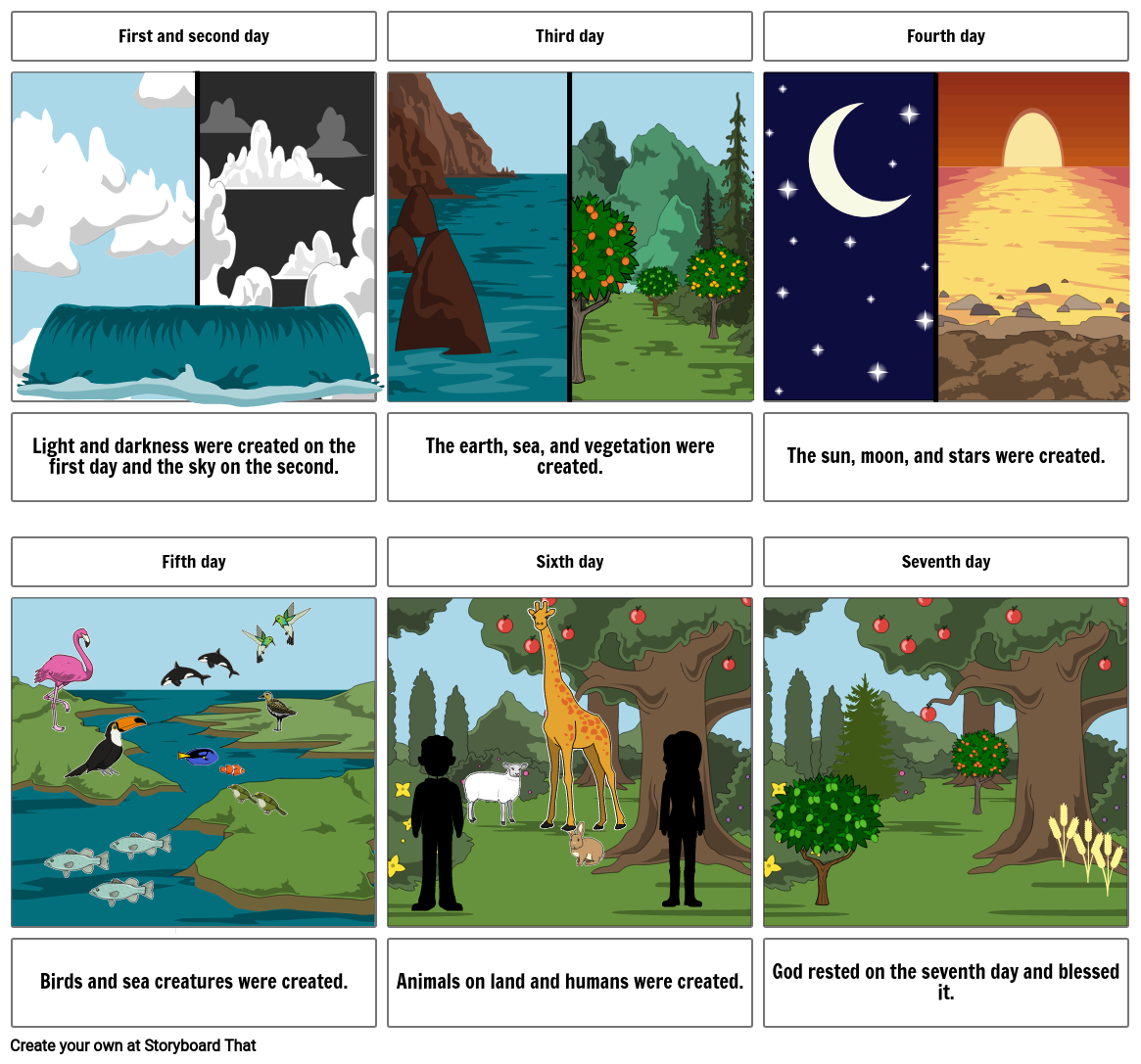Seven-Day Creation Story Storyboard by d29f21ca