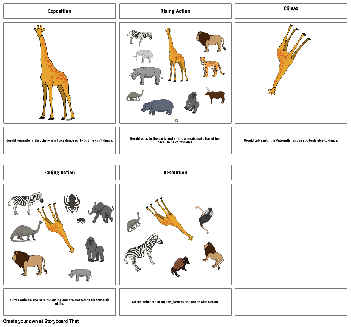 Giraffes Can&#39;t Dance StoryBoard