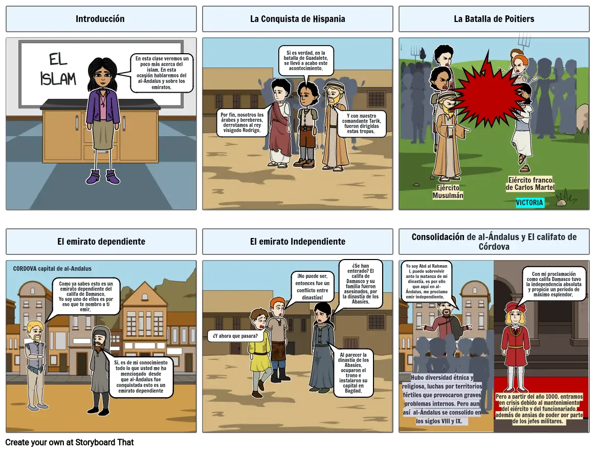 El islam en la península Ibérica durante la Edad Media