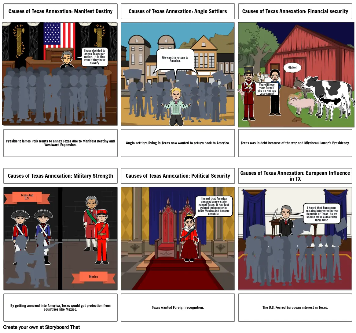 Texas History Storyboard