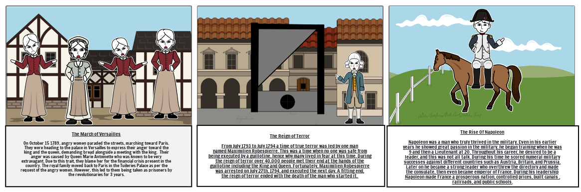 Storyboard - French Revolution (Part 2)