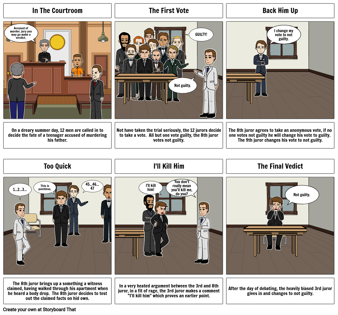 12 Angry Men Storyboard par d2d63ce8