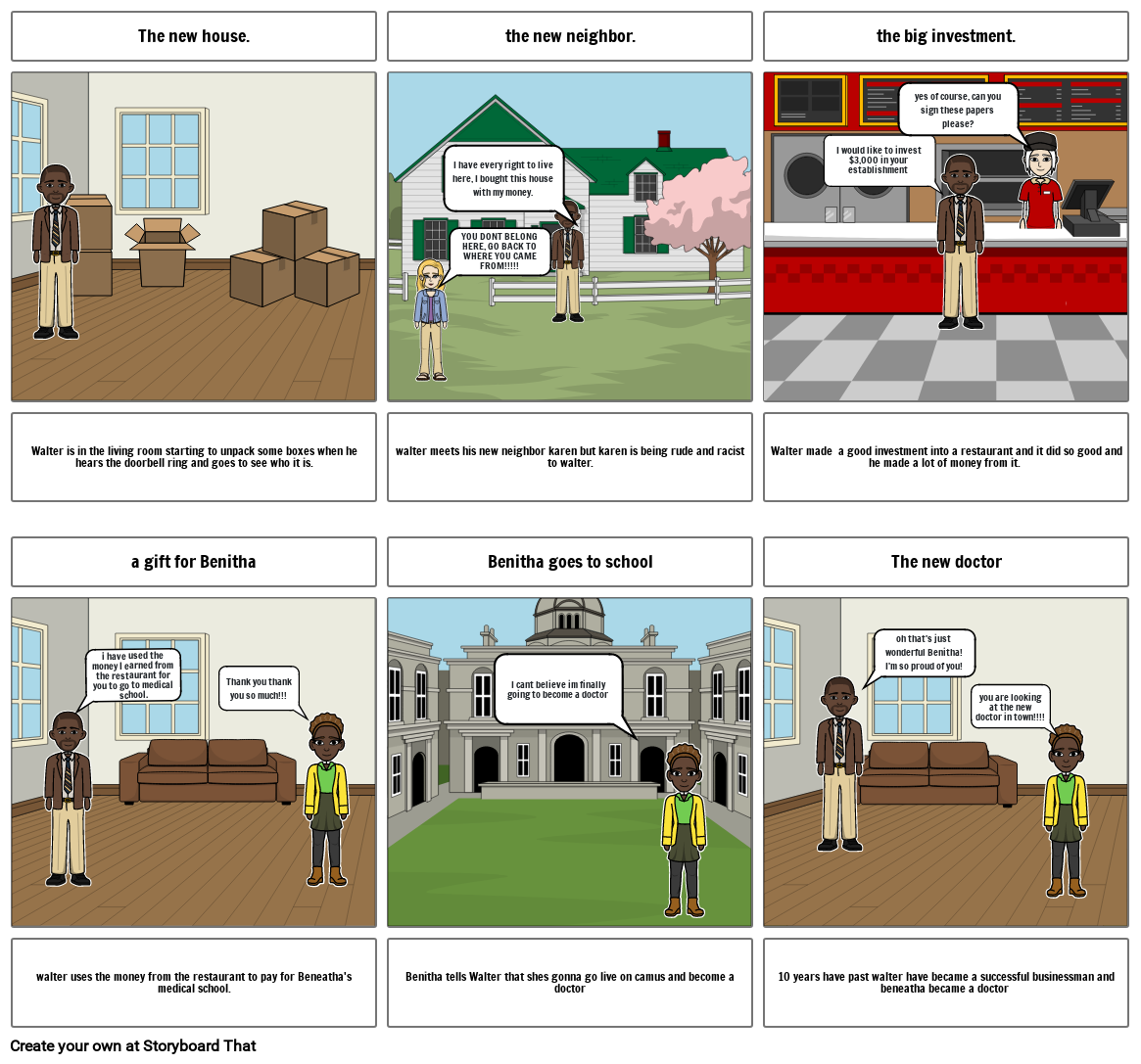 sequil-to-a-raisin-in-the-sun-storyboard-by-d2eba262