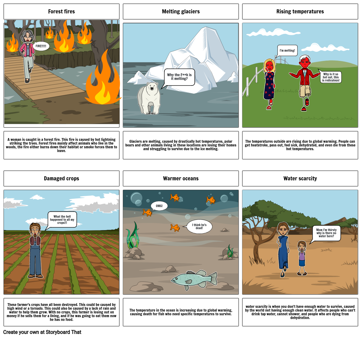 Addison matheson - Effects of Climate change.