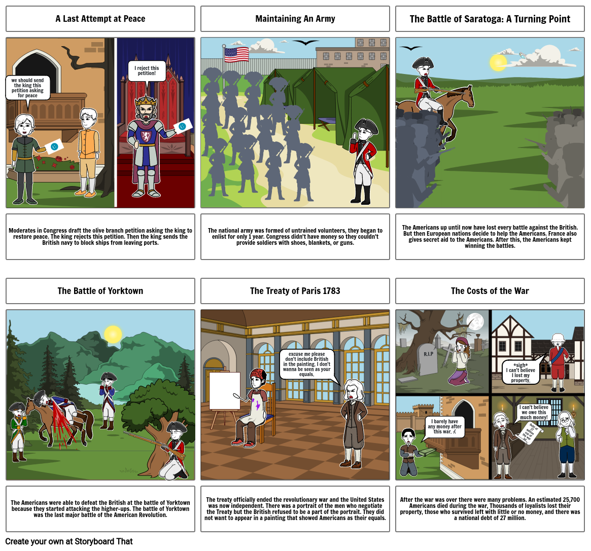 The American Revolution Storyboard by d34bff15