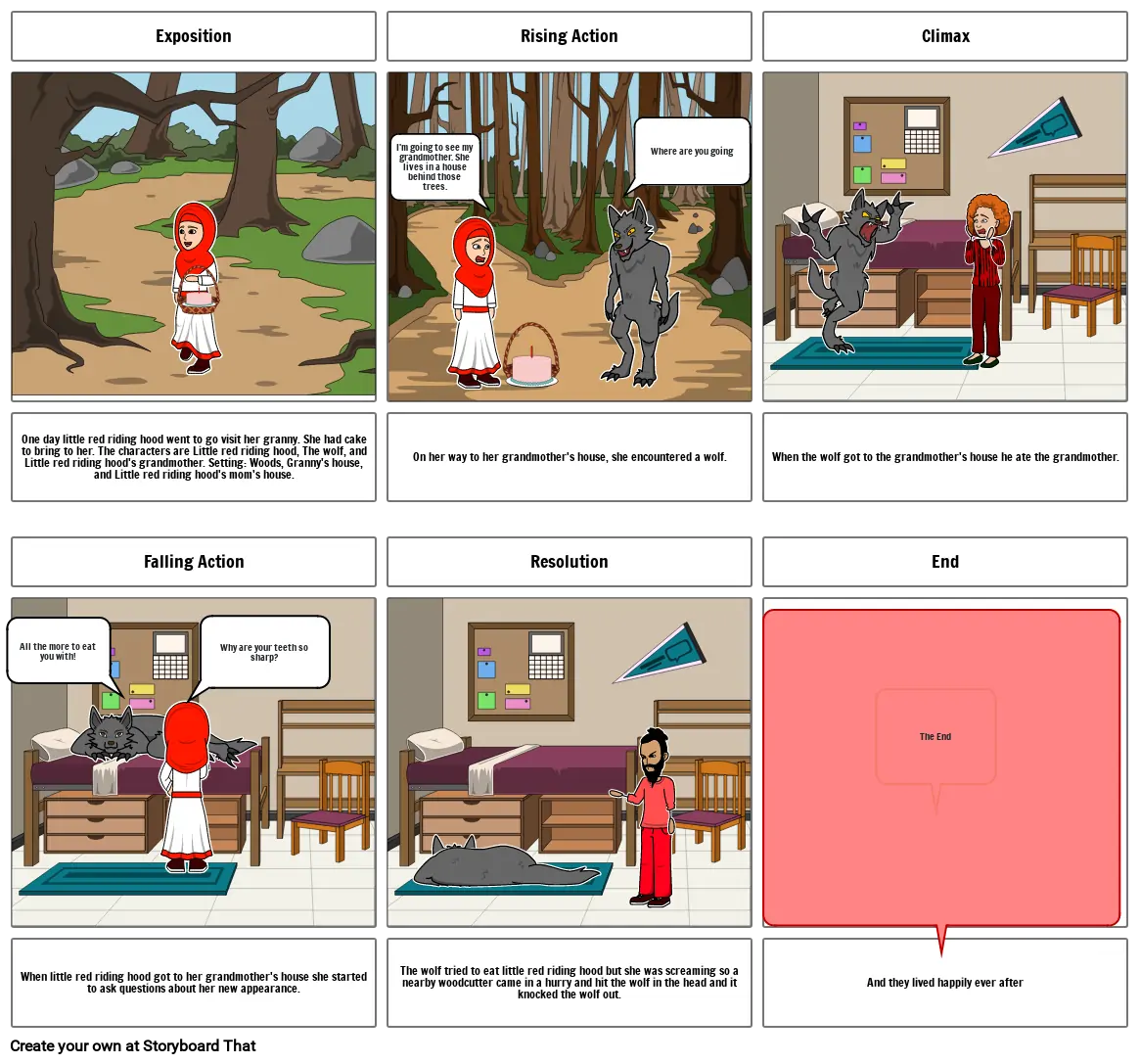 Little red riding hood storyboard