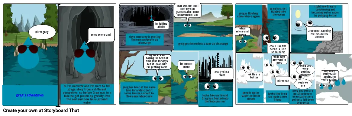 water cycle part 1