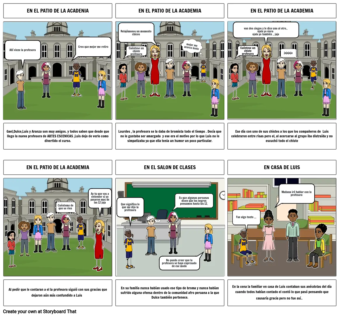 La Discriminación en clases