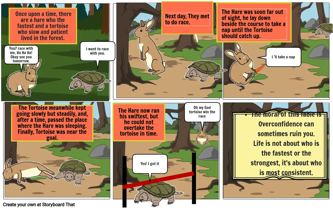 The Hare and the Tortoise Storyboard by d3c1c48f